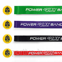 Еспандер-петля 4FIZJO Power Band 6-36 кг гума для фітнесу та спорту, набір 4 шт Mix (P-5907222931844), фото 4