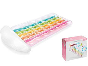 Матраци надувні