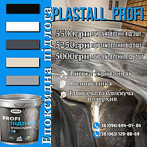 Епоксидна самовирівнююча підлога Plastall™ PROFI 10 кг зносостійка Білий, фото 3