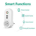 Melery LSPA2 інтелектуальна Wi-Fi-розетка EU plug з 2 USB-роз'ємами. Tuya, фото 7