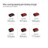 Пила шабельна акумуляторна Einhell TP-AP 18/28 Li BL - Solo (4326310), фото 10