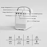 Проектор 4K Android smart tv кінотеатр HONGTOP P11, FullHD, 4GB/64GB, Wi-Fi, BT / Transpeed P10, фото 4