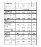 Бензиновий генератор DIN-OPEN6000, фото 6