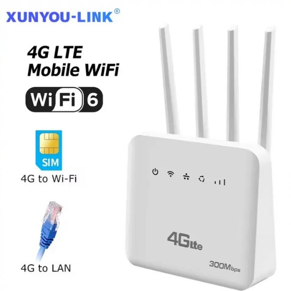 4G роутер WIFI 6 на SIM карту маршрутизатор модем, фото 1