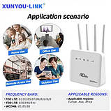 4G роутер WIFI 6 на SIM карту маршрутизатор модем, фото 3