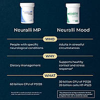 Психобіотик Bened Life Neuralli PS128 ( раніше Solace) / Неврологічний пробіотик 30 млрд КУО 60 капсул BX708, фото 2
