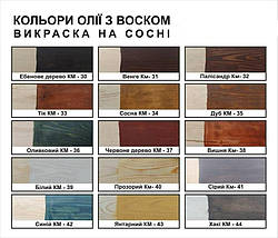 Ліжко односпальне 200х90 мод.Грей Нікола натуральне дерево, відеобзор., фото 5