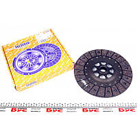 Диск зчеплення