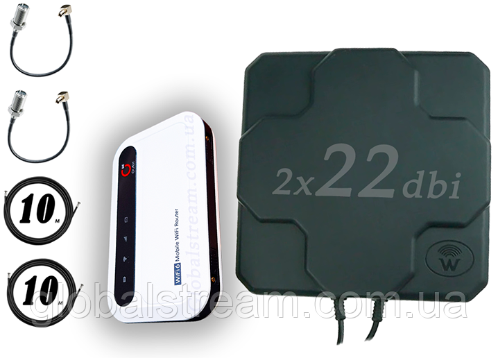 Повний комплект для 4G WiFi Роутер Olax MF985 з акумулятором 3000 mAh + Антена планшетна MIMO 2×22dbi, фото 1