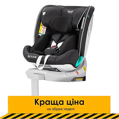 Автокрісла