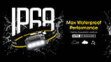 Налобний ліхтар Nitecore HA23 UHE, 3 Колірні температури (600LM, 125 год, 132 м, IP68, 3*АAA), фото 5