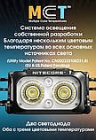 Ультралегкий налобний ліхтар Nitecore NU25 MCT UL (400LM, 700mAh, UHE LED, USB-C, RED Light, Індикація), фото 3