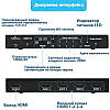 HDMI Multiviewer Switch 4x1, відеостіна, перемикач для одночасного виведення 4 HDMI-джерел на один екран, фото 7