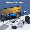 HDMI Multiviewer Switch 4x1, відеостіна, перемикач для одночасного виведення 4 HDMI-джерел на один екран, фото 10