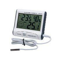 Термогігрометри (RH)