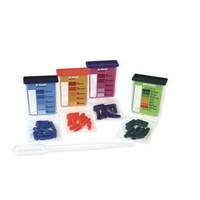 NPK, елементний склад ґрунту