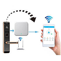 Шлюз SEVEN LOCK SL-7734 Wi-Fi 5G, фото 5