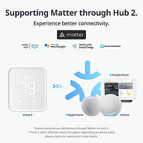 SwitchBot Smart Switch Button Pusher — Fingerbot для автоматичного вимикача світла, таймера та дистанційно, фото 4