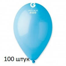 Латексні кульки 100 шт Gemar пастель блакитний 12" 30 см
