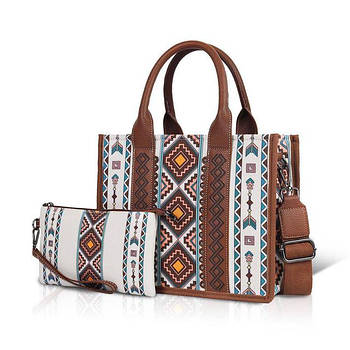 Модні жіночі сумки, рюкзаки