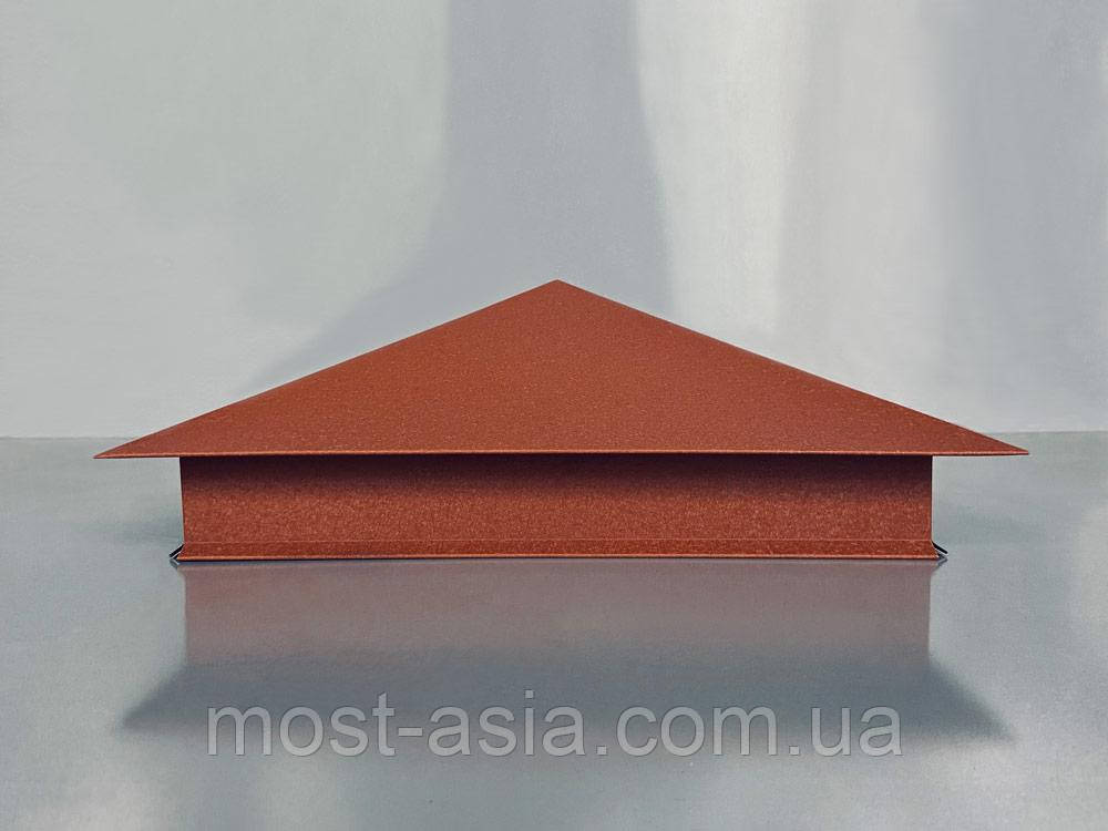 Ковпаки заборні, Ковпаки на паркан.