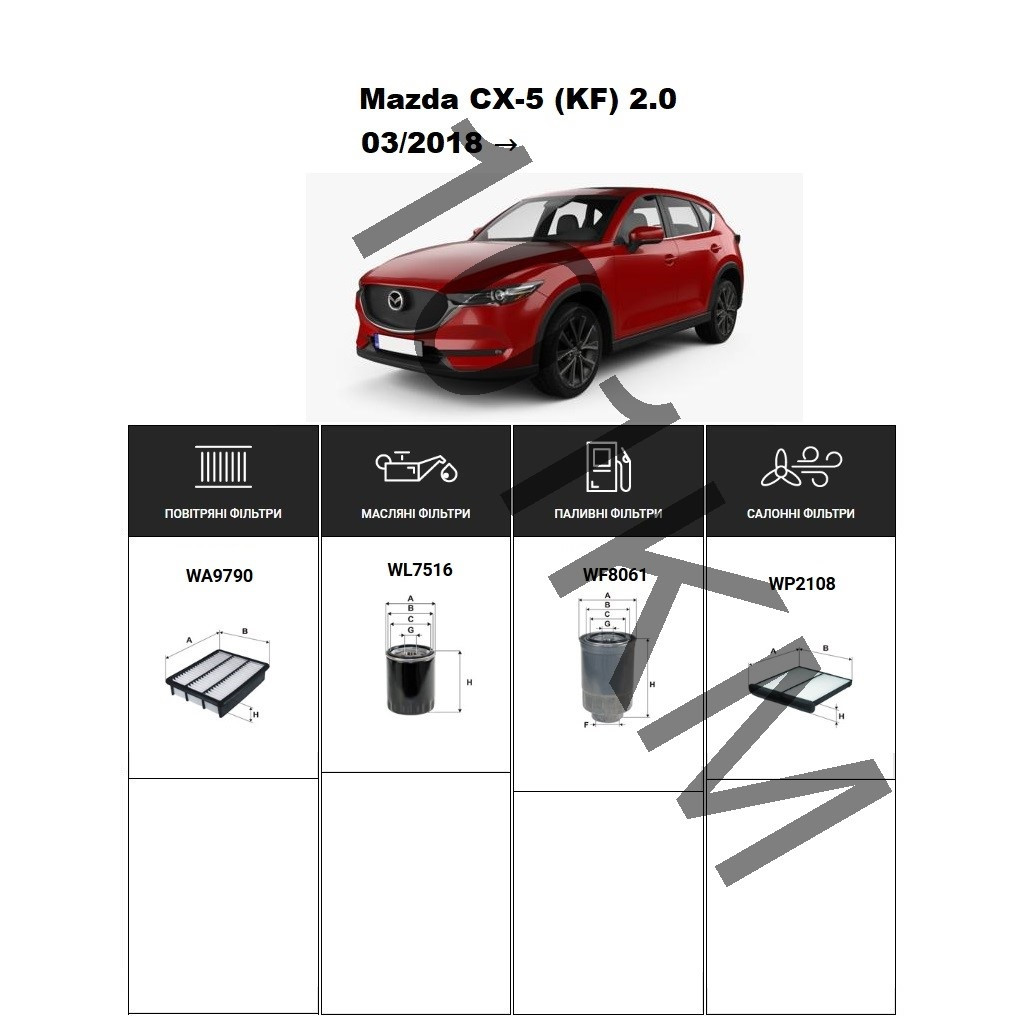 Комплект фільтрів Mazda CX-5 (KF) 2.0 (2018-) WIX, фото 1