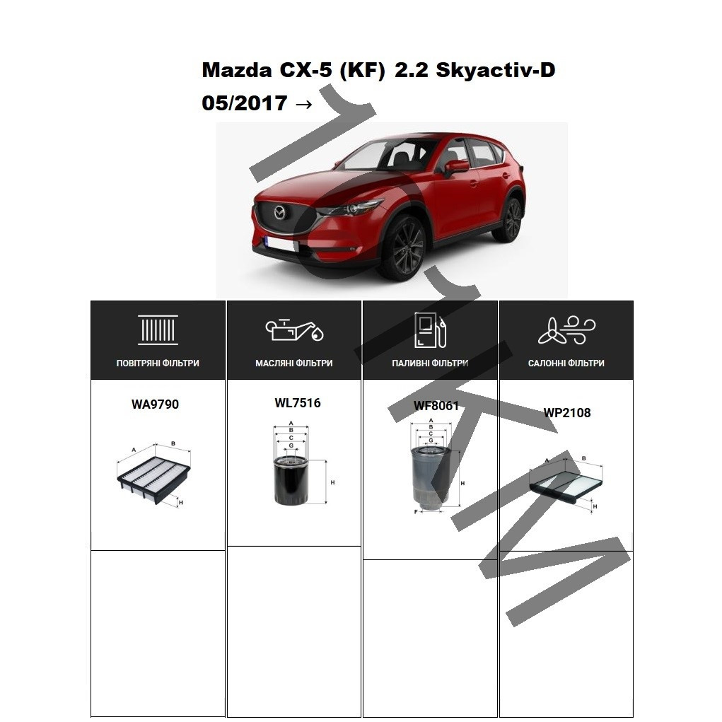 Комплект фільтрів Mazda CX-5 (KF) 2.2 Skyactiv-D (2017-) WIX, фото 1