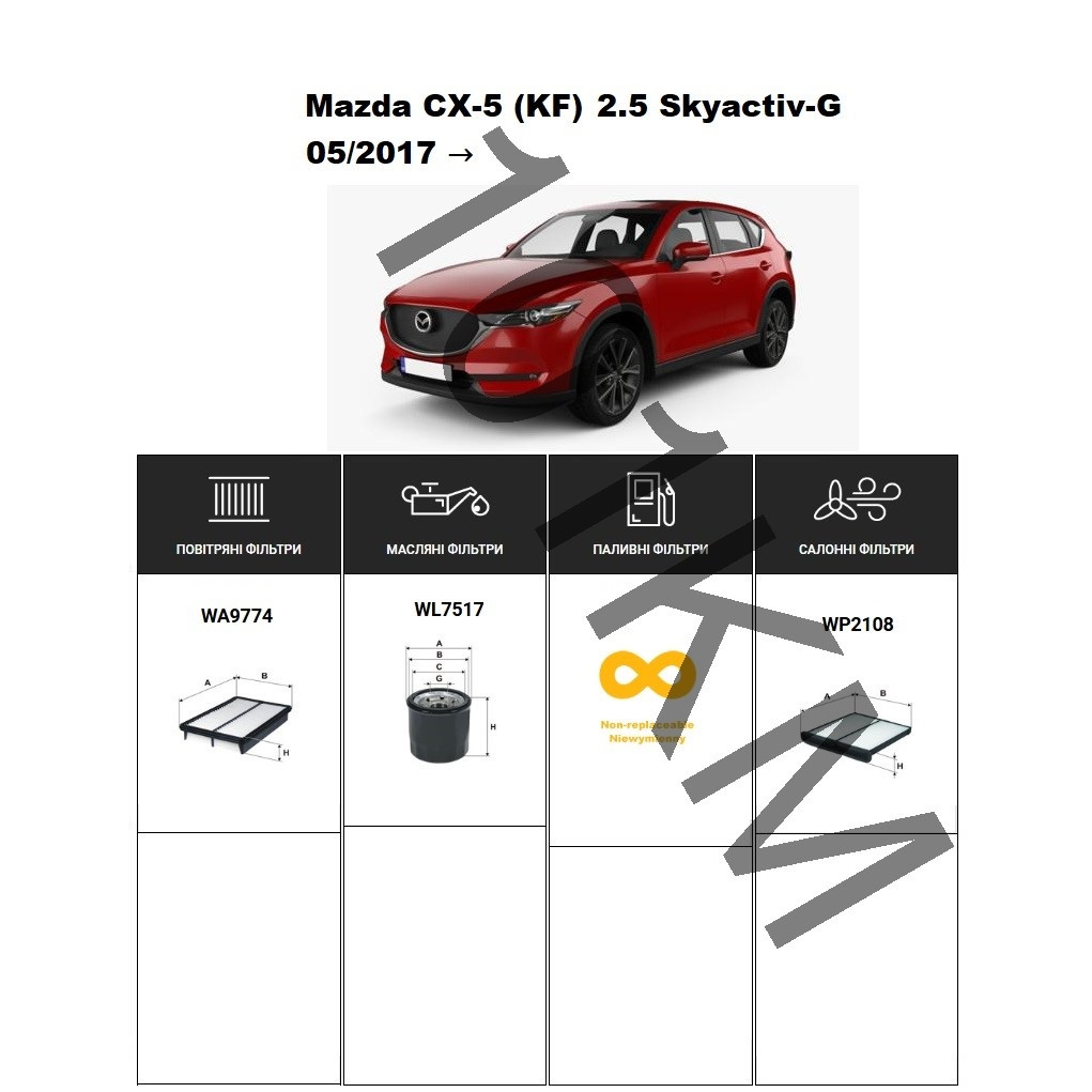 Комплект фільтрів Mazda CX-5 (KF) 2.5 Skyactiv-G (2017-) WIX, фото 1