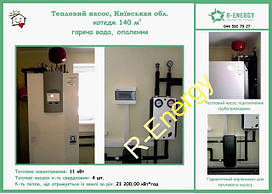 Основний розділ