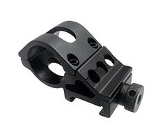 Бокове кріплення ліхтаря на RIS