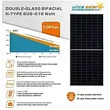 Сонячний фотоелектричний модуль UL-610M-156DG (bifacial), фото 2