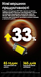 Ліхтар наключний Nitecore TINI 3 2xNiteLab UHE LED 600 лм USB-C (5 режимів) Сірий, фото 11