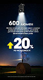 Ліхтар наключний Nitecore TINI 3 2xNiteLab UHE LED 600 лм USB-C (5 режимів) Сірий, фото 8