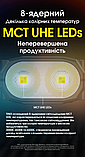 Ліхтар наключний Nitecore TINI 3 2xNiteLab UHE LED 600 лм USB-C (5 режимів) Сірий, фото 9