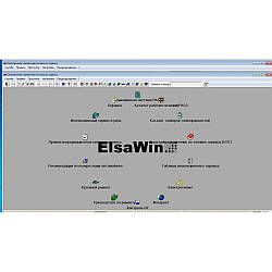 Встановлення ПО ELSA VW, AUDI, Skoda, Seat - для довідкової інформації з ремонту, обслуговування, діагностики авто