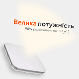 Світлодіодна люстра з пультом BIOM 90Вт SMART SML-S01-90/2, 53x53см, регулювання температури, квадратна, фото 4