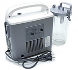 Відсмоктувач медичний “БІОМЕД” 7E-H1, фото 2