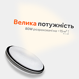 Світлодіодна люстра з пультом BIOM 80Вт SML-R40-80/2, 50 см, зміна температури світла, яскравості, кругла, чорна, фото 5