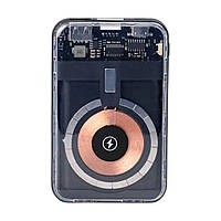 Повербанки