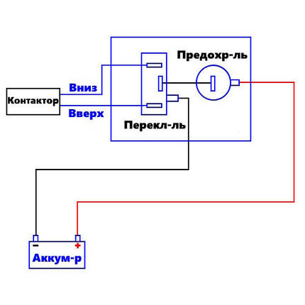Пульт управління якірною лебідкою клавішний Osculati для човна і катера, фото 3