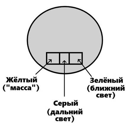 Лампа BLUE EYE для арт 13.230.00 12 В Osculati для човна човни катери і яхти, фото 3