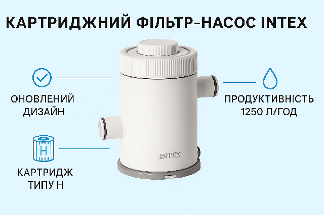 Картриджний фільтр-насос Intex 26602 (C330), для басейну до 5 м³