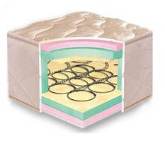 Матрац ортопедичний