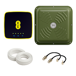 Комплект 4G WiFi роутер Alcatel EE40 + антена Energy MIMO 2х15 Дб