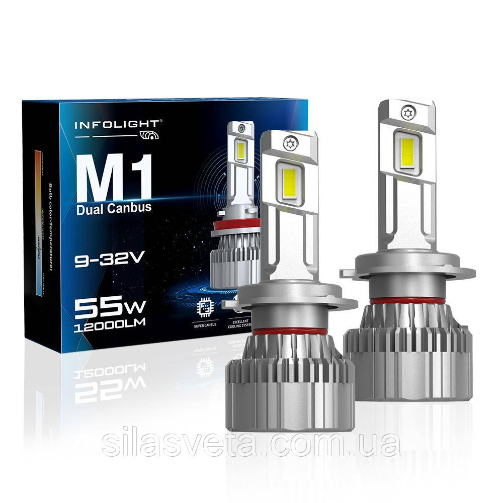 Світлодіодні лампи "INFOLIGHT" M1 (H7) (12000Lm)(6000K)(55W)(9-32V)(Dual Canbus)