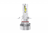 Світлодіодні лампи "INFOLIGHT" M1 (H4) (12000Lm)(6000K)(55W)(9-32V)(Dual Canbus), фото 4
