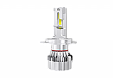 Світлодіодні лампи "INFOLIGHT" M1 (H4) (12000Lm)(6000K)(55W)(9-32V)(Dual Canbus), фото 3