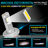 Світлодіодні лампи "INFOLIGHT" M1 (H4) (12000Lm)(6000K)(55W)(9-32V)(Dual Canbus), фото 7