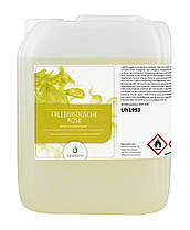 Аромати для душу вражень