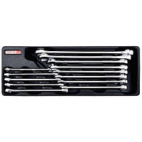 Набори інструменту в ложементах